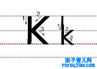 字母Kk的尺度写法
