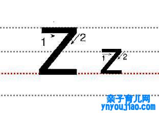字母Zz的尺度写法