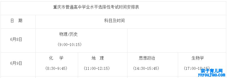 2022年重庆高考时间布置,重庆高考时间2022详细时间表