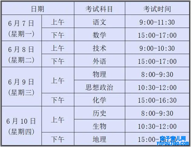 2022年浙江高考时间布置,浙江高考时间2022详细时间表