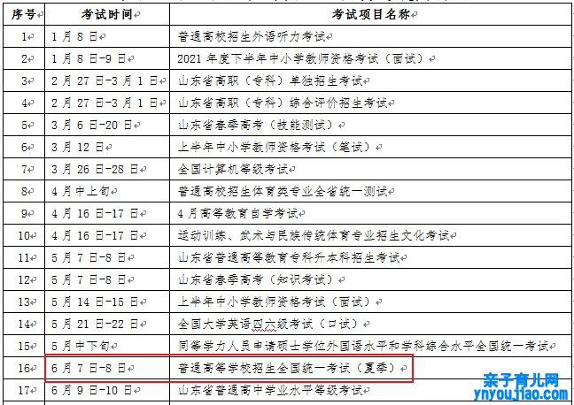 2022年黑龙江高考时间布置,黑龙江高考时间2022详细时间表