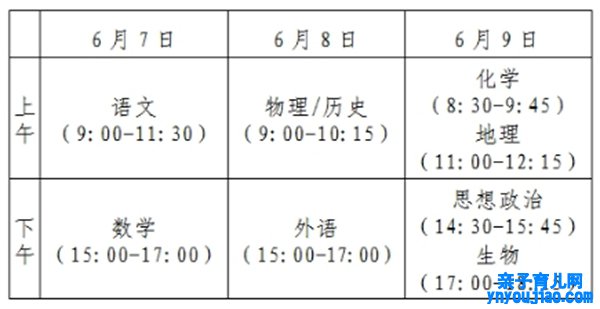 2022年湖南高考时间布置,湖南高考时间2022详细时间表