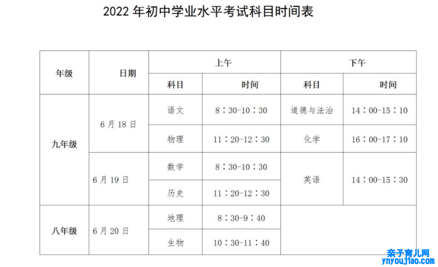 2022年湖南中考时间布置表,湖南中考2022详细时间