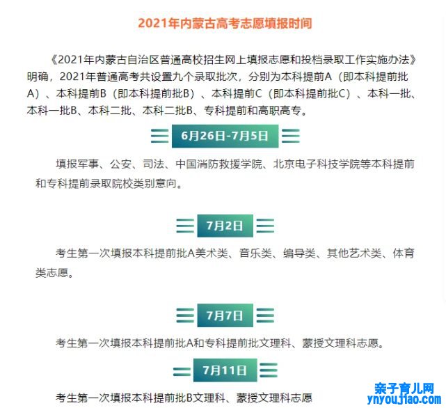 2021年内蒙古高考登科分数线,内蒙古2021高考各批次分数线一览表