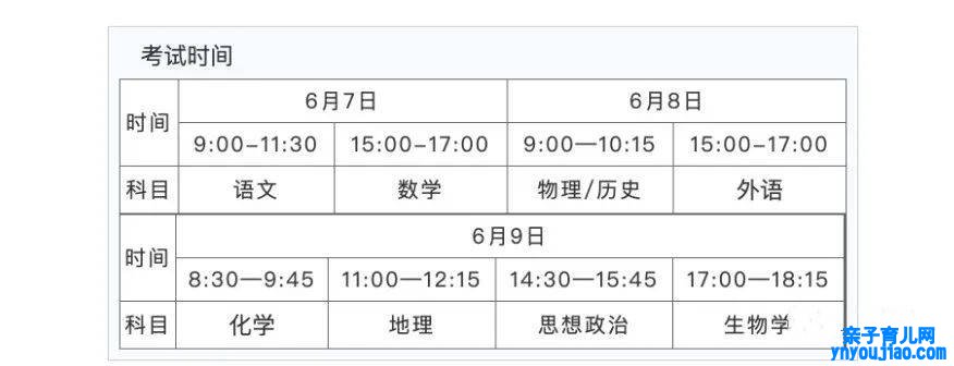 2022年广东高考时间布置,广东高考时间2022详细时间表
