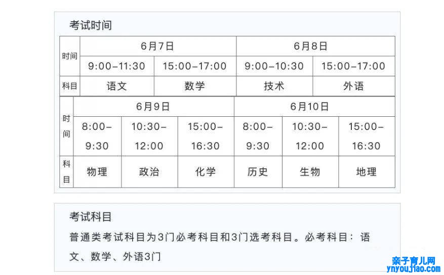 2022年浙江高考时间布置,浙江高考时间2022详细时间