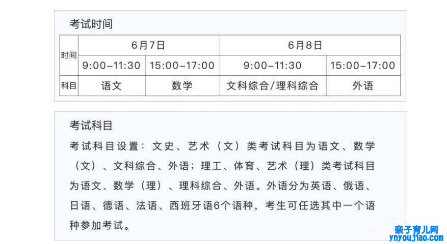 2022年陕西高考时间布置,陕西高考时间2022详细时间表