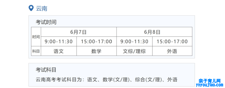 2022年云南高考时间布置,云南高考时间2022详细时间表