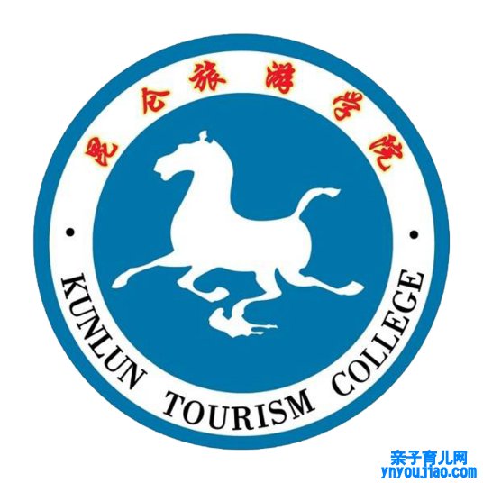 黑龙江工程学院昆仑旅游学院登科分数线2022是几多分（含2021-2022积年）