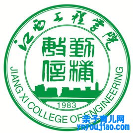江西工程学院登科分数线2022是几多分（含2021-2022积年）