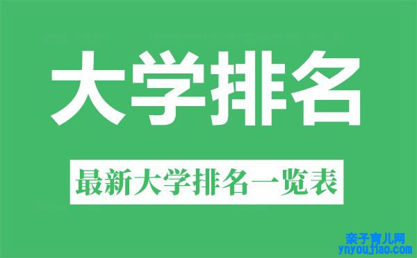 2022年四川省大学排名一览表,最新大学排行榜