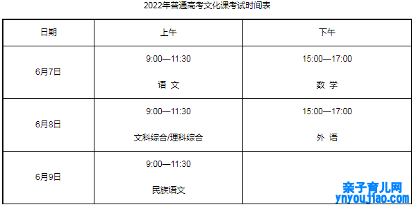 2022年新疆高考时间布置,新疆高考时间2022详细时间表